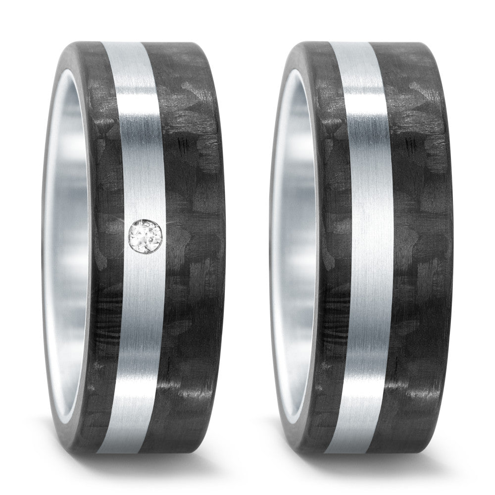 Partnerring Roestvrijstaal, Carbon