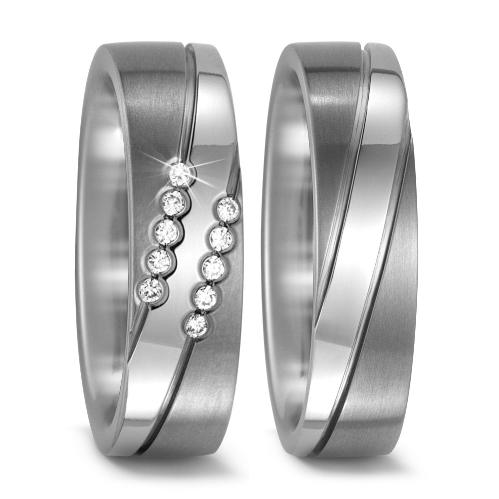 Partnerring Titanium