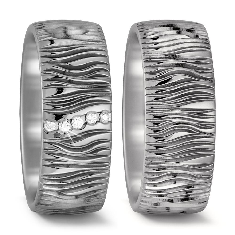 Partnerring Titanium