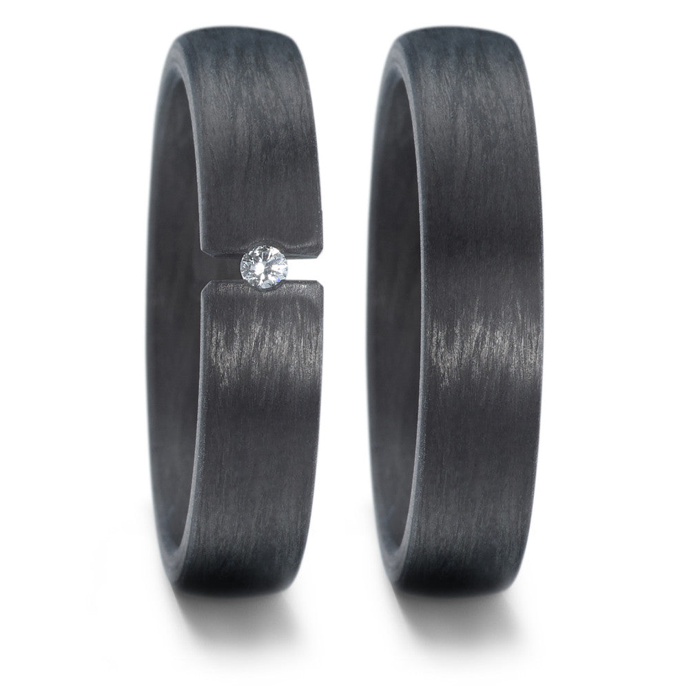 Partnerring Carbon