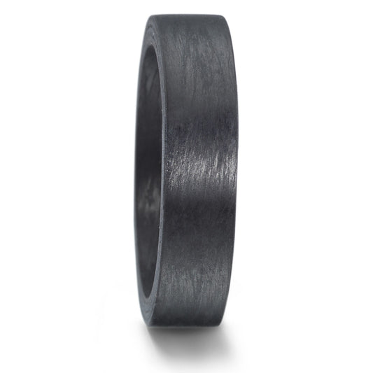 Ring Carbon
