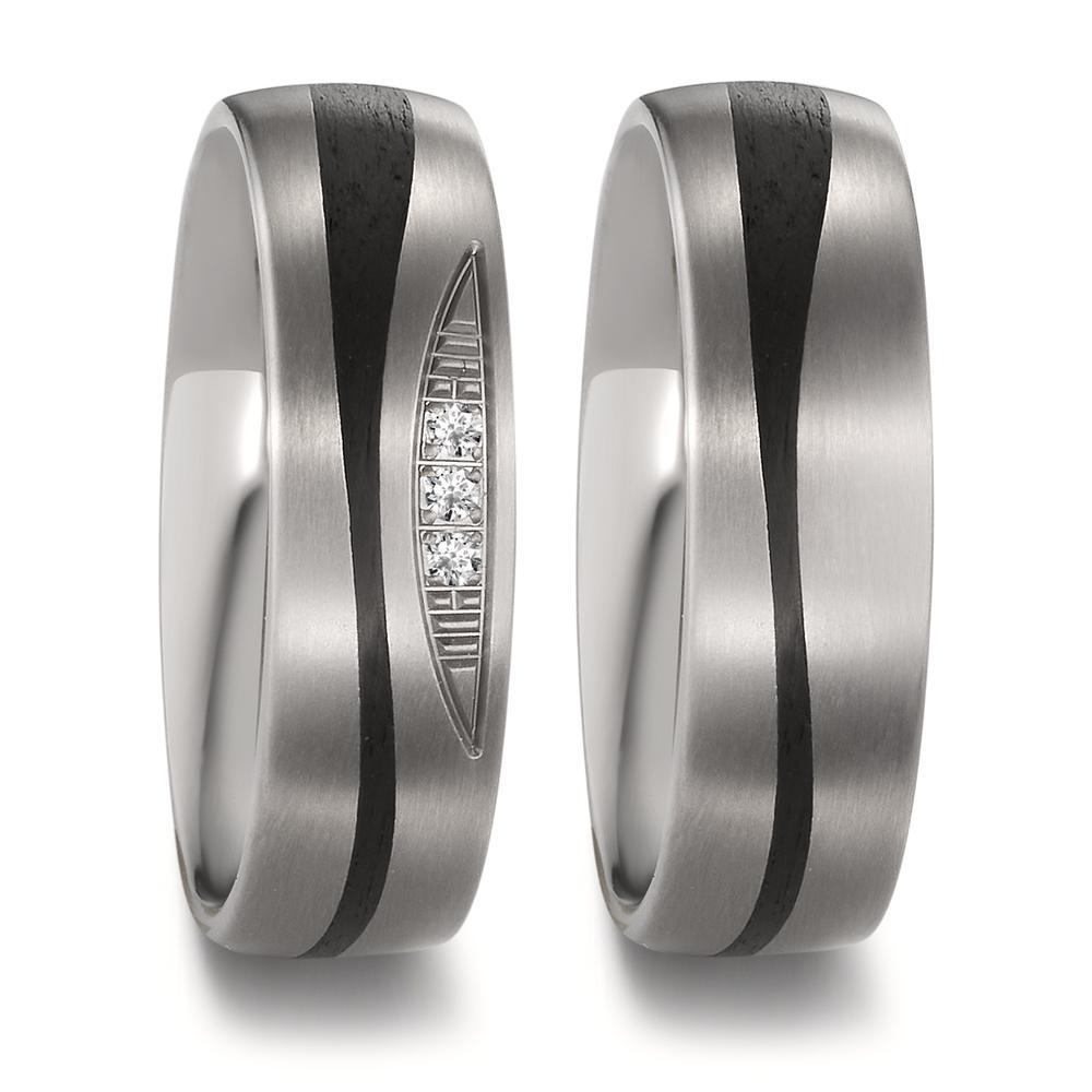 Partnerring Titan, Carbon