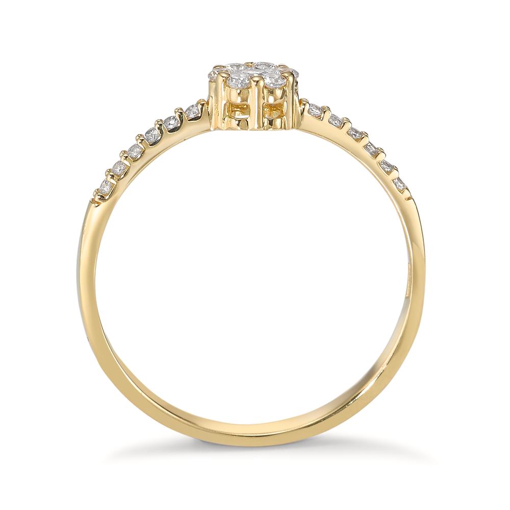 Bague Or jaune 18K Zircone