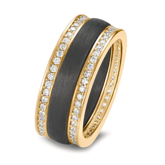 Ring set Zirkonia