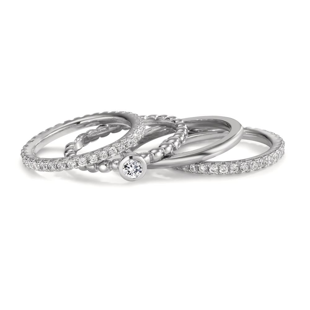 Ring set Zirkonia