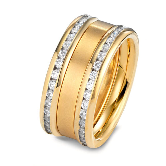 Ring set Zirkonia